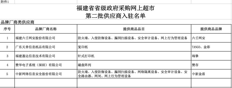 上海购物：时尚与便捷的完美融合
